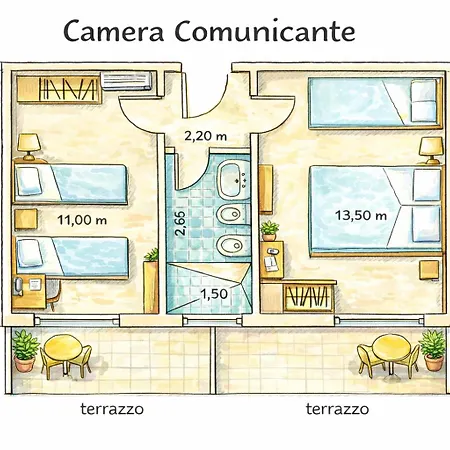 Admiral 3* Cesenatico